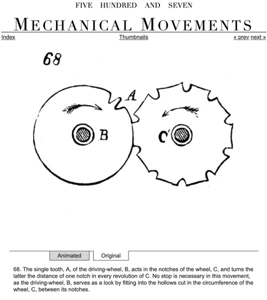 Mechanical Movements1