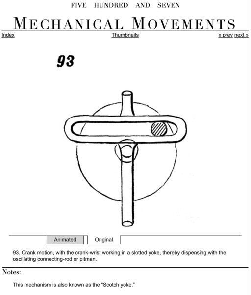 Mechanical Movements2