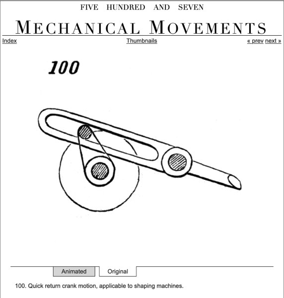 Mechanical Movements3